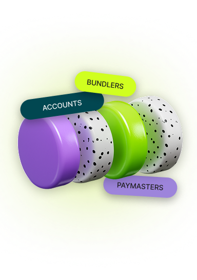 Account architecture