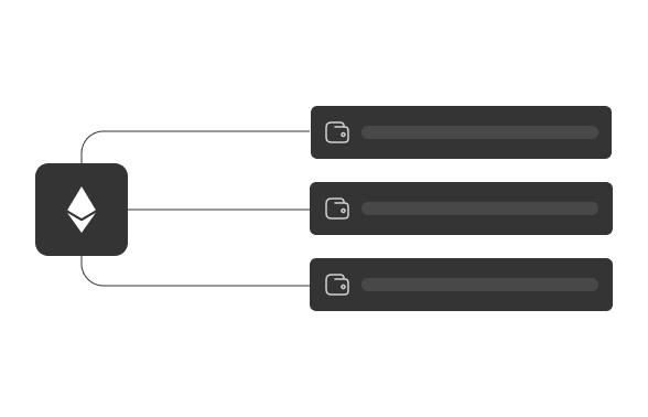 Liquidity Locks