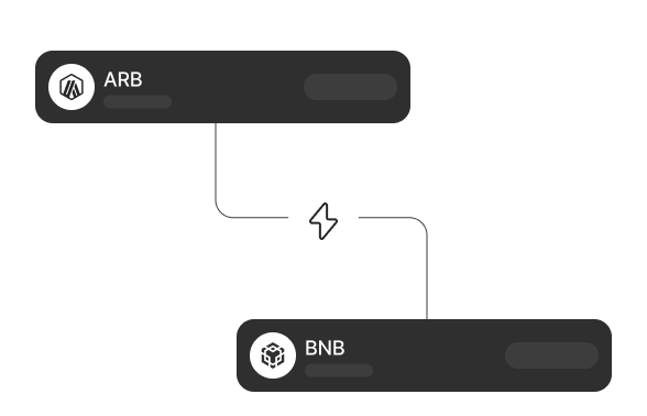 Full Token Support